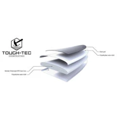 Bic Sport BEACH 225D -Railblaza Soldes Boutique beach 225d 2