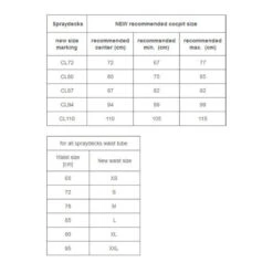 JUPE KAYAK NÉOPRÈNE HIKO PRODIGY 80 -Railblaza Soldes Boutique jupe kayak neoprene hiko prodigy 80 3