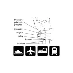 LOT DE BRACELETS ANTI MAL DE MER (X2) - SEABAND -Railblaza Soldes Boutique lot de bracelets anti mal de mer x2 seaband 2