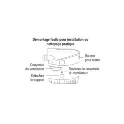 POMPE IMMERGÉE NUOVA RADE AUTOMATIQUE 600 GPH - 2271 L/h -Railblaza Soldes Boutique pompe immergee nuova rade automatique 600 gph 2271 l h 3