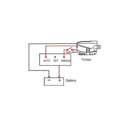 POMPE IMMERGÉE NUOVA RADE AUTOMATIQUE 600 GPH - 2271 L/h -Railblaza Soldes Boutique pompe immergee nuova rade automatique 600 gph 2271 l h 4